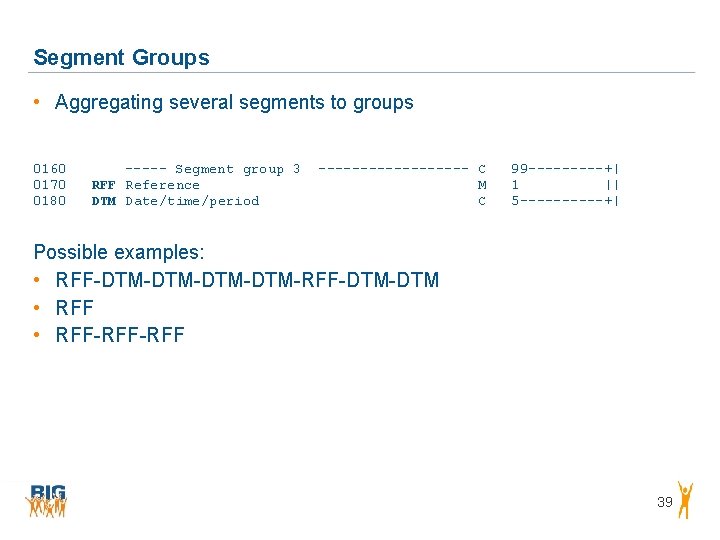 Segment Groups • Aggregating several segments to groups 0160 0170 0180 ----- Segment group Segment Groups • Aggregating several segments to groups 0160 0170 0180 ----- Segment group