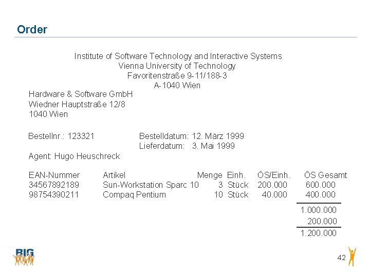 Order Institute of Software Technology and Interactive Systems Vienna University of Technology Favoritenstraße 9 Order Institute of Software Technology and Interactive Systems Vienna University of Technology Favoritenstraße 9