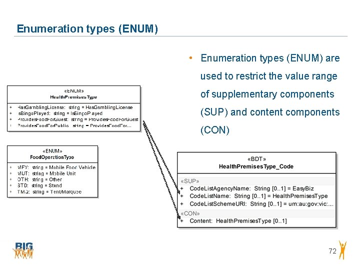 Enumeration types (ENUM) • Enumeration types (ENUM) are used to restrict the value range Enumeration types (ENUM) • Enumeration types (ENUM) are used to restrict the value range