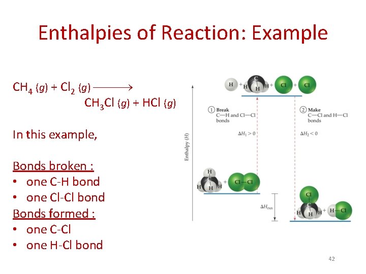 1411 Chapter 8 Concepts Of Chemical Bonding 1