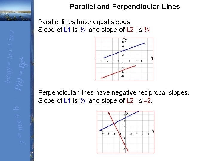 Parallel and Perpendicular Lines Parallel lines have equal slopes. Slope of L 1 is