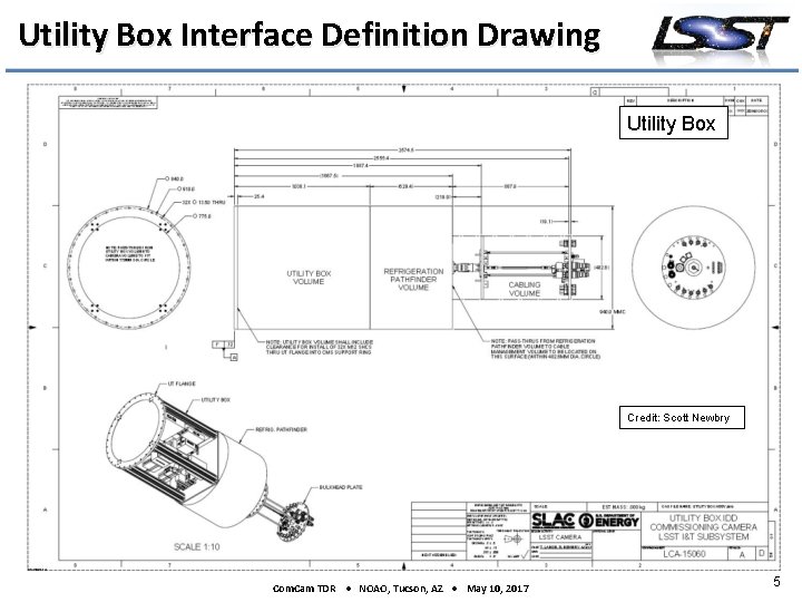 Utility Box Interface Definition Drawing Utility Box Credit: Scott Newbry Com. Cam TDR •