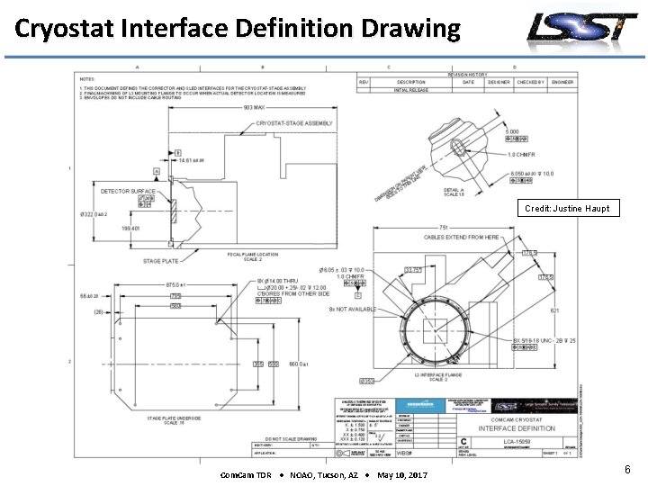 Cryostat Interface Definition Drawing Credit: Justine Haupt Com. Cam TDR • NOAO, Tucson, AZ