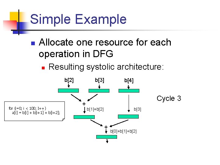 Simple Example n Allocate one resource for each operation in DFG n Resulting systolic