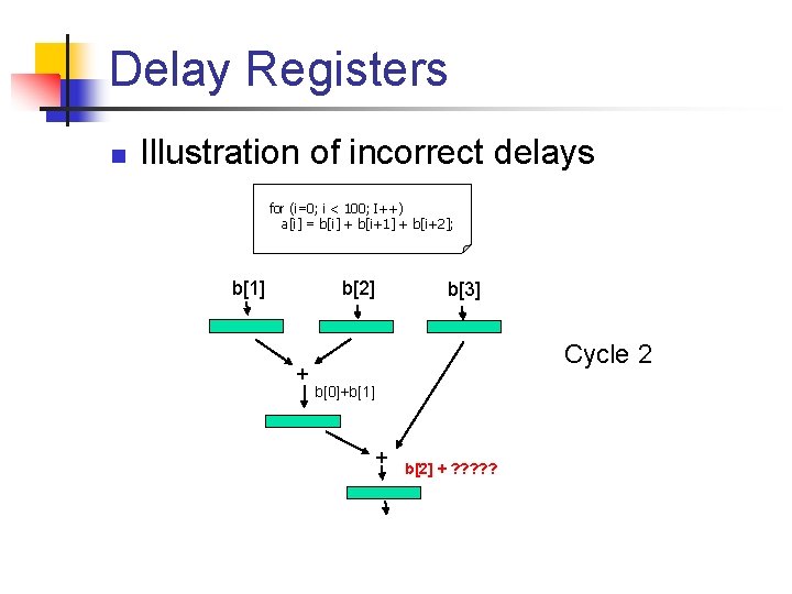 Delay Registers n Illustration of incorrect delays for (i=0; i < 100; I++) a[i]