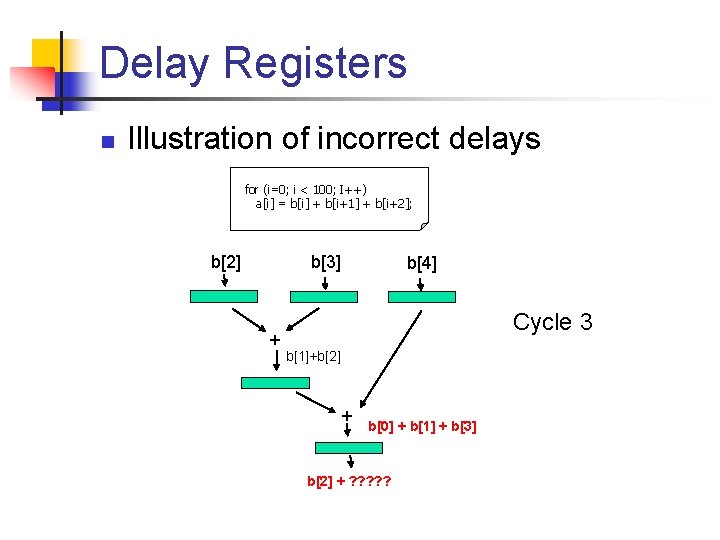 Delay Registers n Illustration of incorrect delays for (i=0; i < 100; I++) a[i]