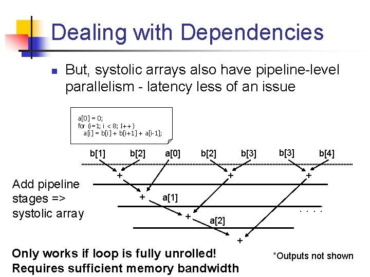 Dealing with Dependencies n But, systolic arrays also have pipeline-level parallelism - latency less Dealing with Dependencies n But, systolic arrays also have pipeline-level parallelism - latency less