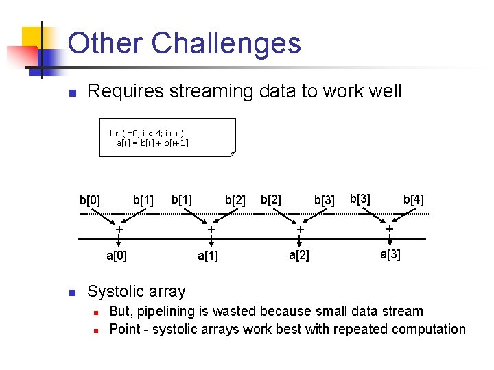 Other Challenges n Requires streaming data to work well for (i=0; i < 4;