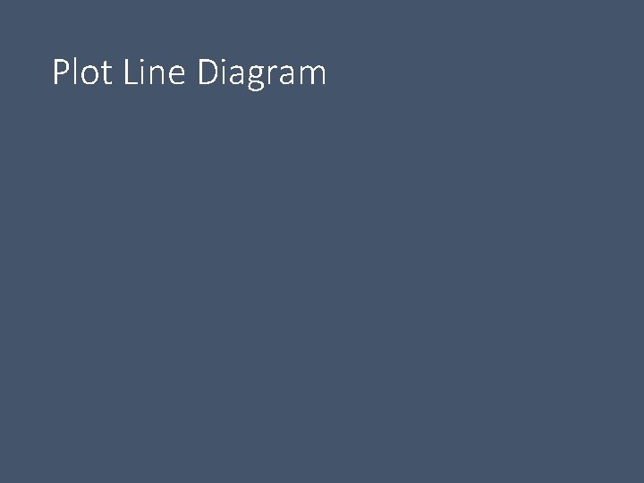 Plot Line Diagram 
