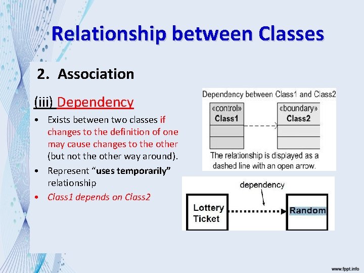 Relationship between Classes 2. Association (iii) Dependency • Exists between two classes if changes