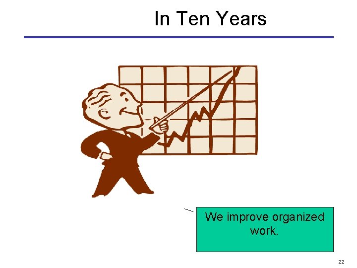 In Ten Years We improve organized work. 22 
