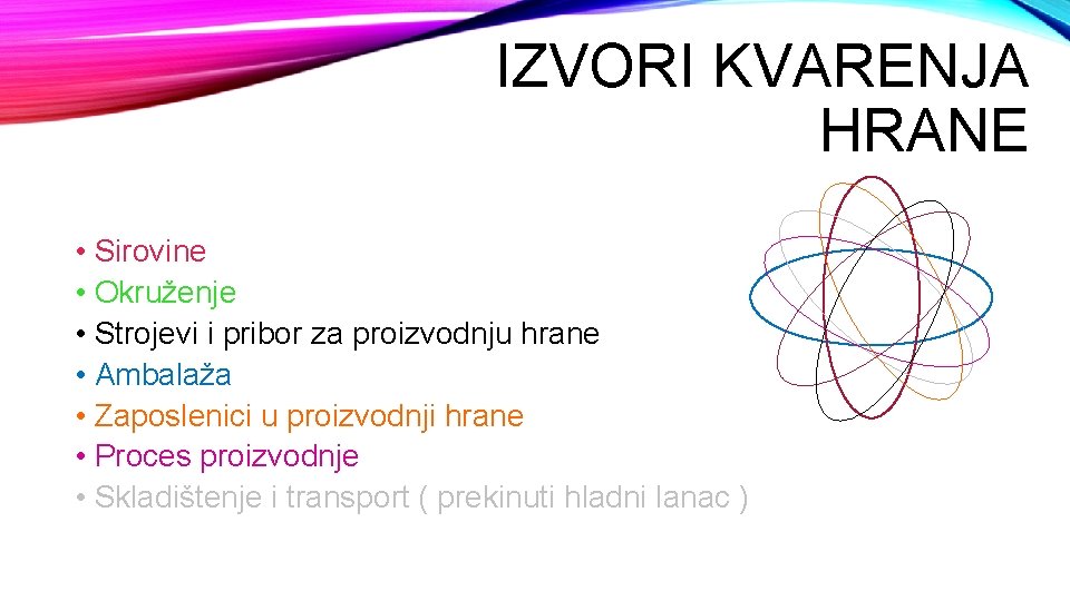 IZVORI KVARENJA HRANE • Sirovine • Okruženje • Strojevi i pribor za proizvodnju hrane