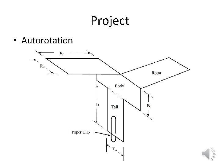 Project Autorotation Drag coefficient Rotor acts as a