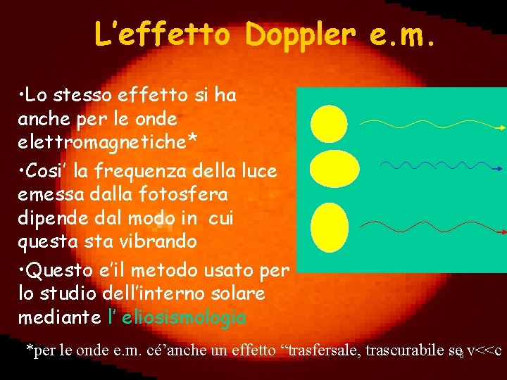 L’effetto Doppler e. m. • Lo stesso effetto si ha anche per le onde