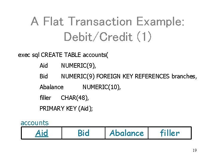 A Flat Transaction Example: Debit/Credit (1) exec sql CREATE TABLE accounts( Aid NUMERIC(9), Bid