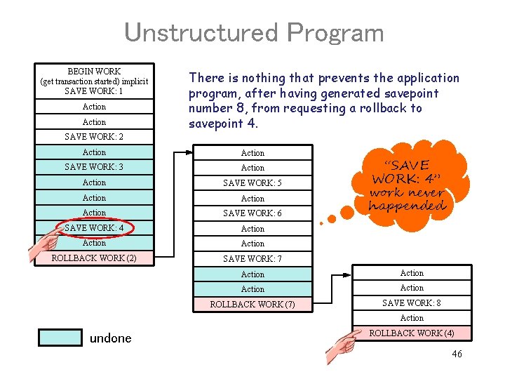 Unstructured Program BEGIN WORK (get transaction started) implicit SAVE WORK: 1 Action There is