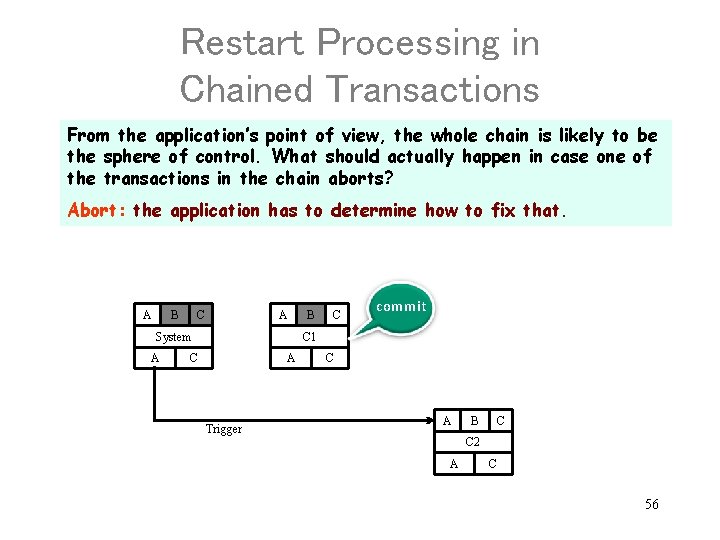 Restart Processing in Chained Transactions From the application’s point of view, the whole chain