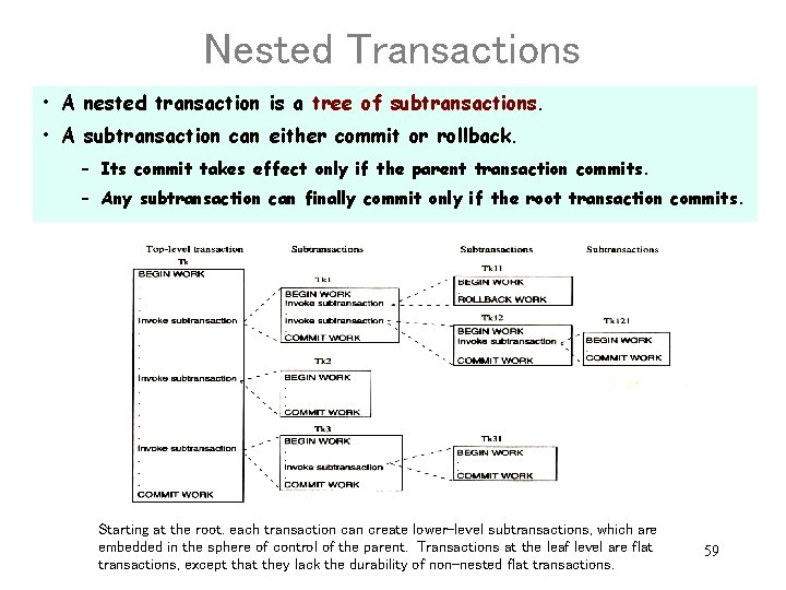 Nested Transactions • A nested transaction is a tree of subtransactions. • A subtransaction