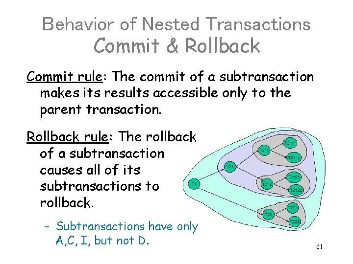 Behavior of Nested Transactions Commit & Rollback Commit rule: The commit of a subtransaction
