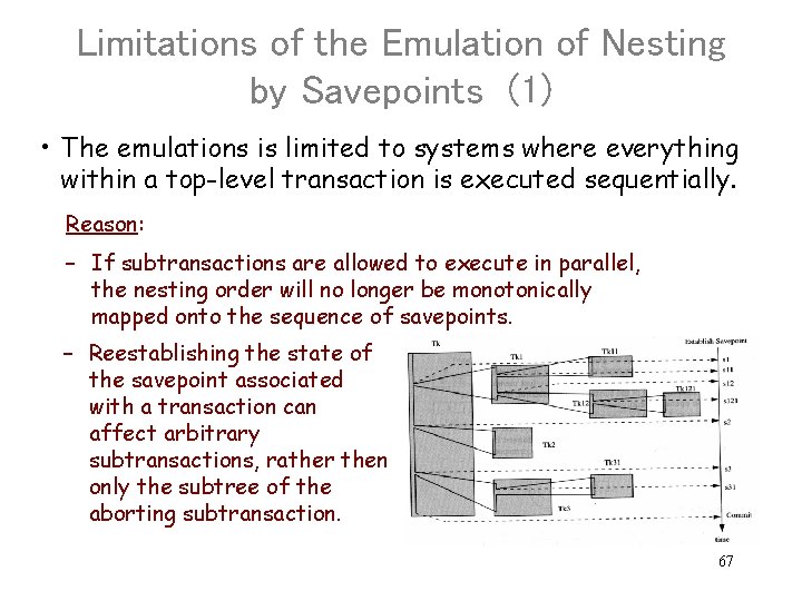 Limitations of the Emulation of Nesting by Savepoints (1) • The emulations is limited