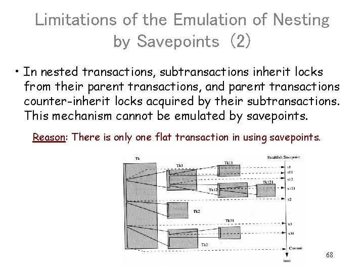 Limitations of the Emulation of Nesting by Savepoints (2) • In nested transactions, subtransactions