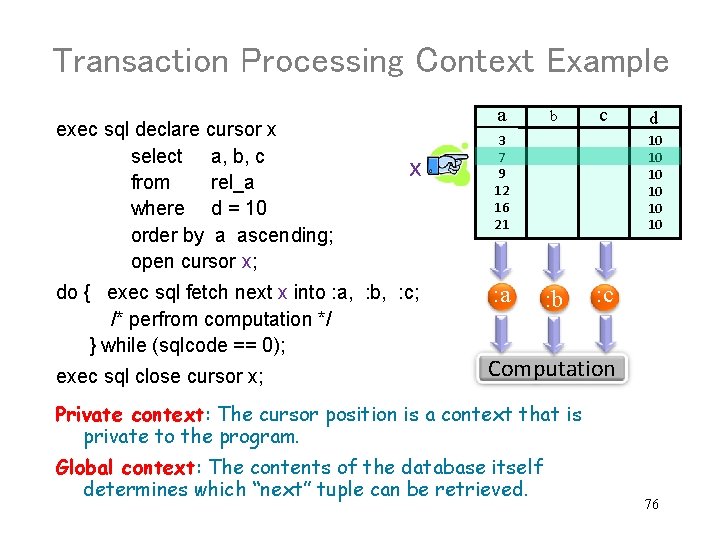 Transaction Processing Context Example exec sql declare cursor x select a, b, c from