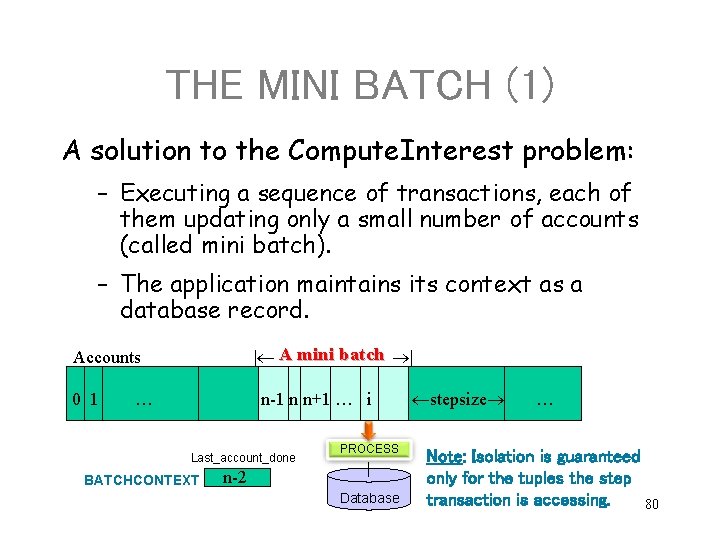 THE MINI BATCH (1) A solution to the Compute. Interest problem: – Executing a