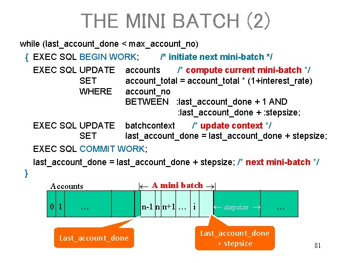 THE MINI BATCH (2) while (last_account_done < max_account_no) { EXEC SQL BEGIN WORK; /*