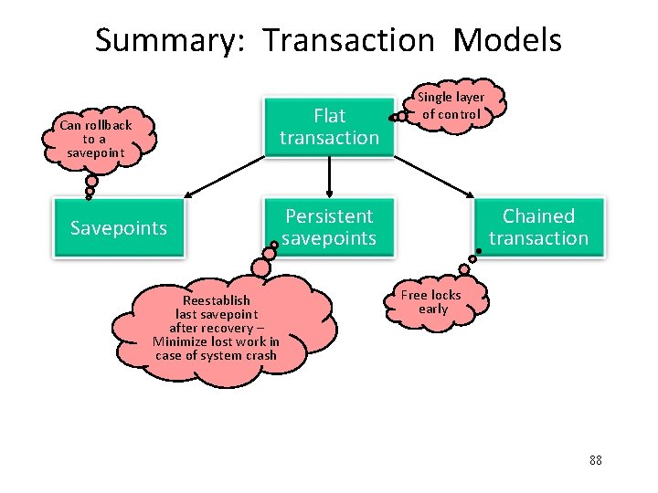 Summary: Transaction Models Flat transaction Can rollback to a savepoint Savepoints Reestablish last savepoint