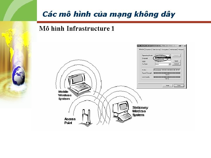 Các mô hình của mạng không dây Mô hình Infrastructure 1 