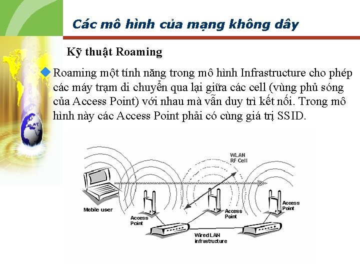 Các mô hình của mạng không dây Kỹ thuật Roaming u Roaming một tính