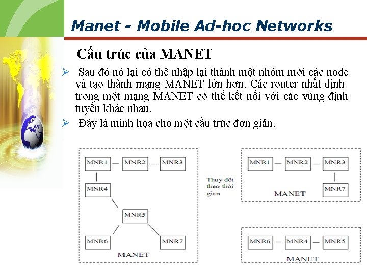 Manet - Mobile Ad-hoc Networks Cấu trúc của MANET Ø Sau đó nó lại