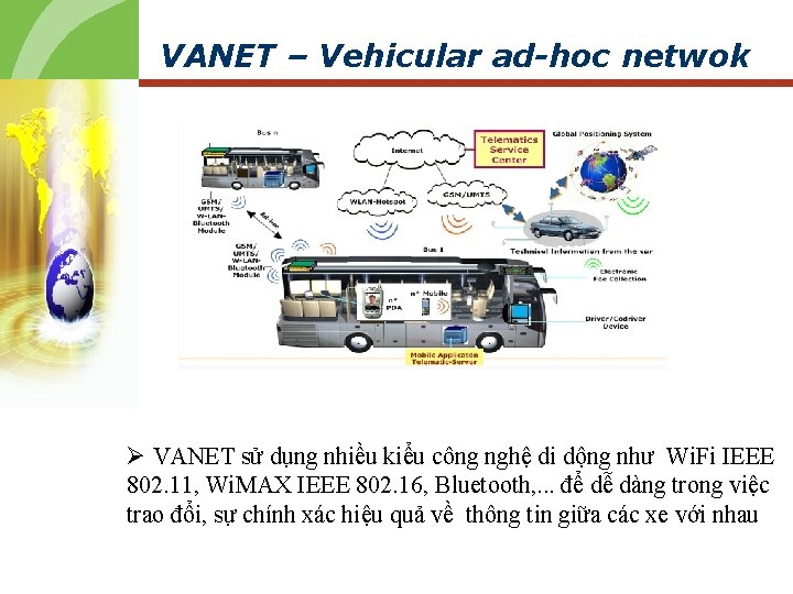 VANET – Vehicular ad-hoc netwok Ø VANET sử dụng nhiều kiểu công nghệ di
