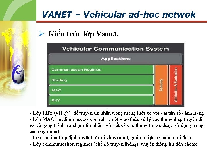 VANET – Vehicular ad-hoc netwok Ø Kiến trúc lớp Vanet. - Lớp PHY (vật