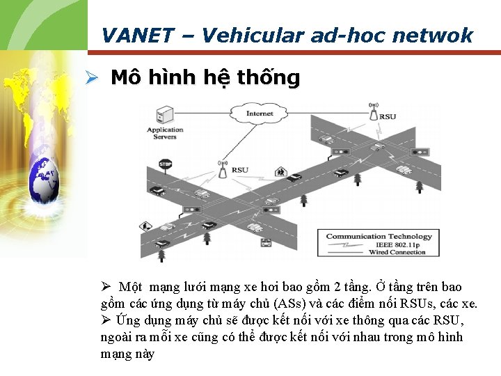 VANET – Vehicular ad-hoc netwok Ø Mô hình hệ thống Ø Một mạng lưới