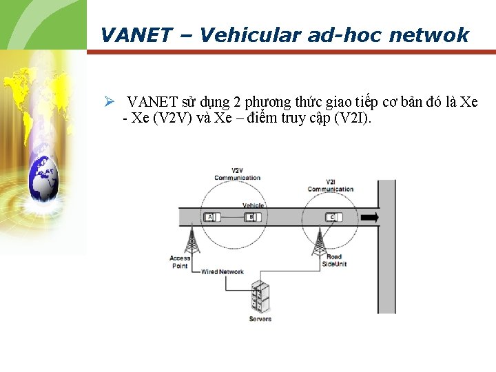 VANET – Vehicular ad-hoc netwok Ø VANET sử dụng 2 phương thức giao tiếp