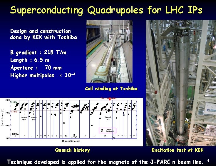 Superconducting Quadrupoles for LHC IPs Design and construction done by KEK with Toshiba B Superconducting Quadrupoles for LHC IPs Design and construction done by KEK with Toshiba B