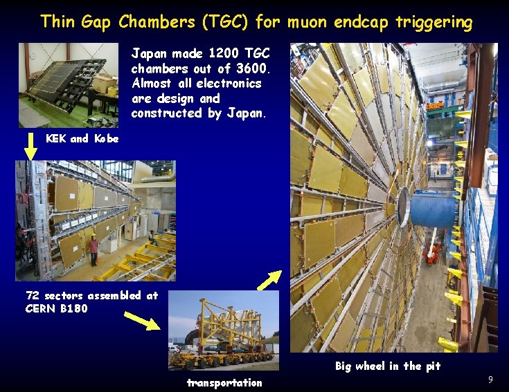 Thin Gap Chambers (TGC) for muon endcap triggering Japan made 1200 TGC chambers out Thin Gap Chambers (TGC) for muon endcap triggering Japan made 1200 TGC chambers out
