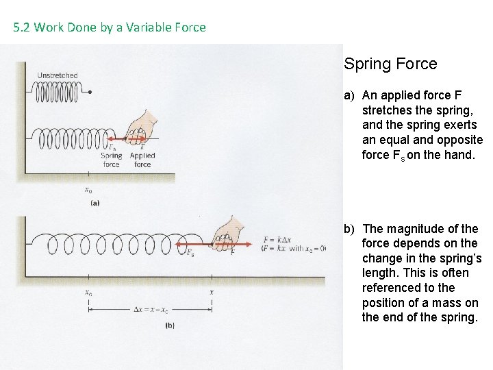 5. 2 Work Done by a Variable Force Spring Force a) An applied force