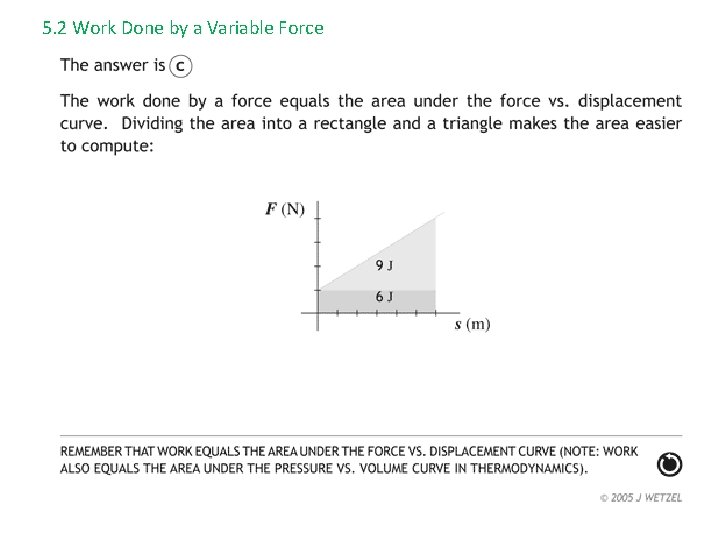 5. 2 Work Done by a Variable Force 