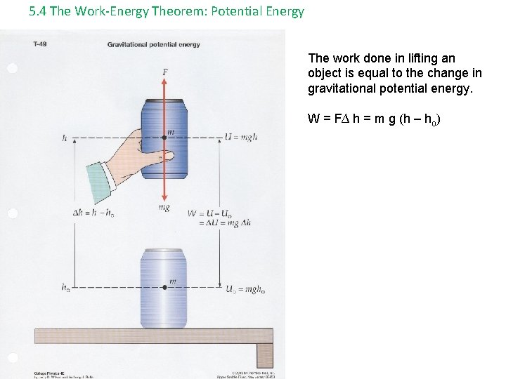 5. 4 The Work-Energy Theorem: Potential Energy The work done in lifting an object