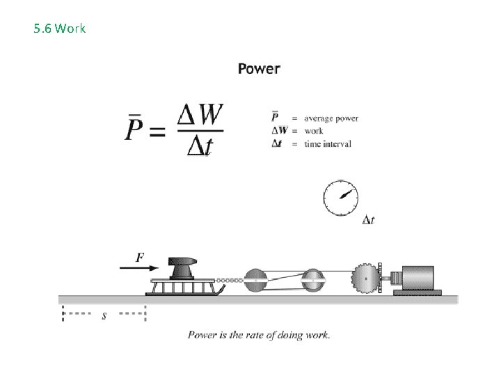 5. 6 Work 