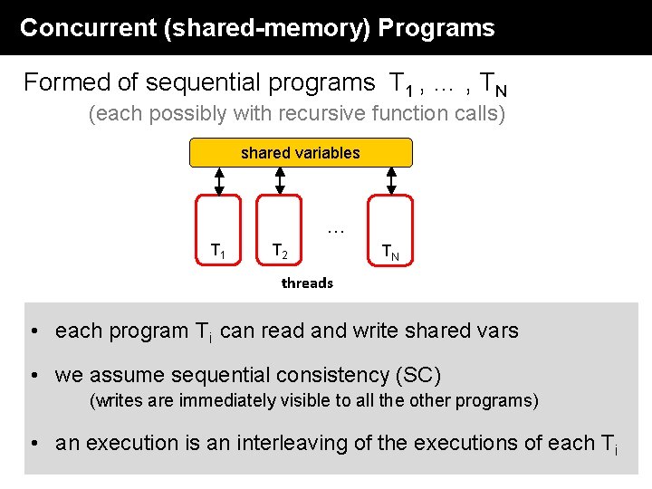 Concurrent (shared-memory) Programs Formed of sequential programs T 1 , … , TN (each Concurrent (shared-memory) Programs Formed of sequential programs T 1 , … , TN (each