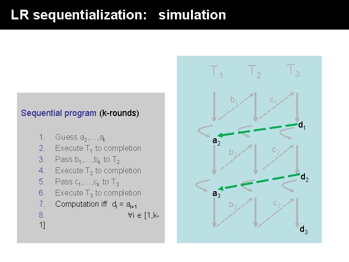 LR sequentialization: simulation T 3 T 2 T 1 b 1 c 1 Sequential LR sequentialization: simulation T 3 T 2 T 1 b 1 c 1 Sequential