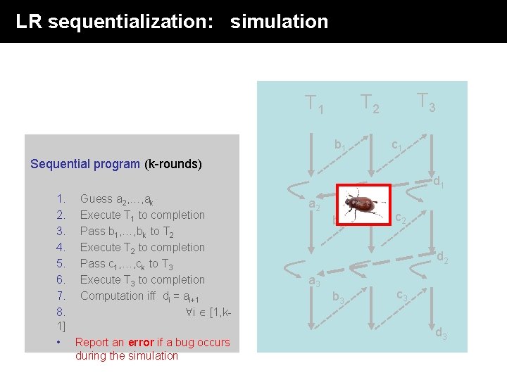 LR sequentialization: simulation T 3 T 2 T 1 b 1 c 1 Sequential LR sequentialization: simulation T 3 T 2 T 1 b 1 c 1 Sequential