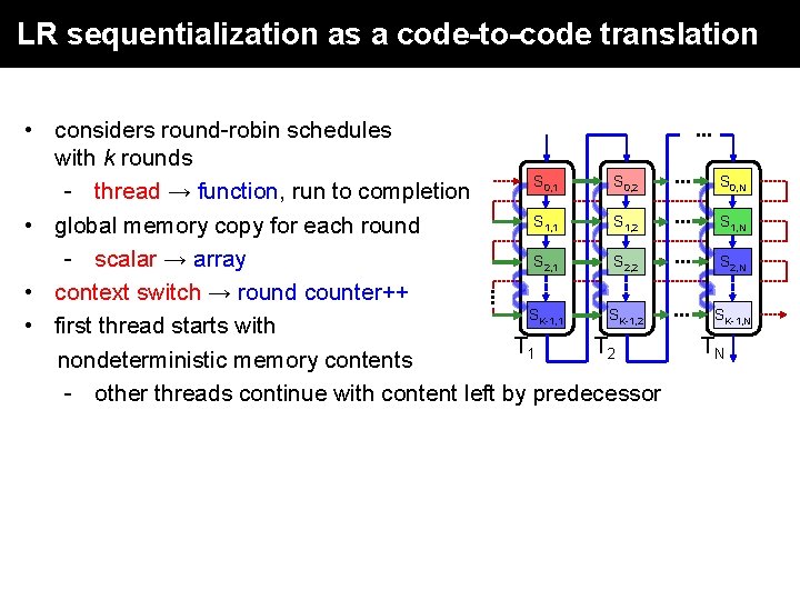 LR sequentialization as a code-to-code translation . . . • considers round-robin schedules with LR sequentialization as a code-to-code translation . . . • considers round-robin schedules with