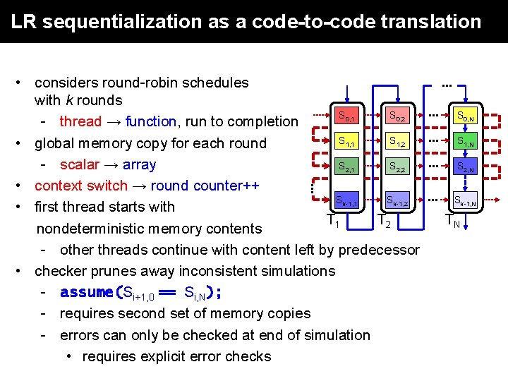 LR sequentialization as a code-to-code translation . . . • considers round-robin schedules with LR sequentialization as a code-to-code translation . . . • considers round-robin schedules with