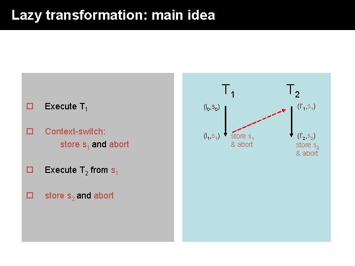 Lazy transformation: main idea T 1 o Execute T 1 (l 0, s 0) Lazy transformation: main idea T 1 o Execute T 1 (l 0, s 0)