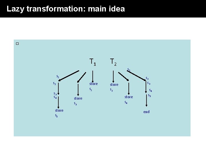 Lazy transformation: main idea � T 1 T 2 s 1 s 2 s Lazy transformation: main idea � T 1 T 2 s 1 s 2 s