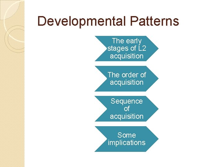 Developmental Patterns The early stages of L 2 acquisition The order of acquisition Sequence